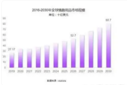 熊 致力于成为业内孵化体系的先锋冰球突破平台成人情趣用品新锐小梵