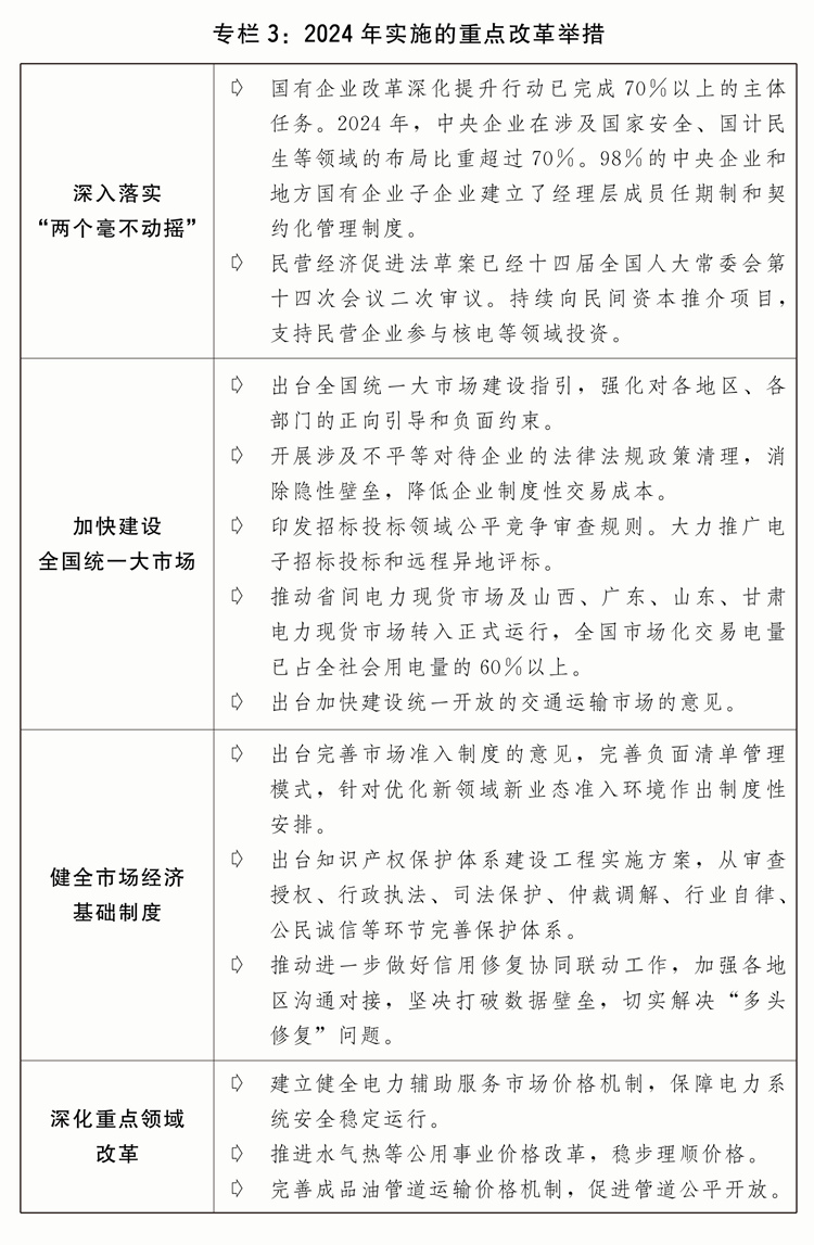 行情况与2025年国民经济和社会发展计划草案的报告冰球突破网站关于2024年国民经济和社会发展计划执(图12)